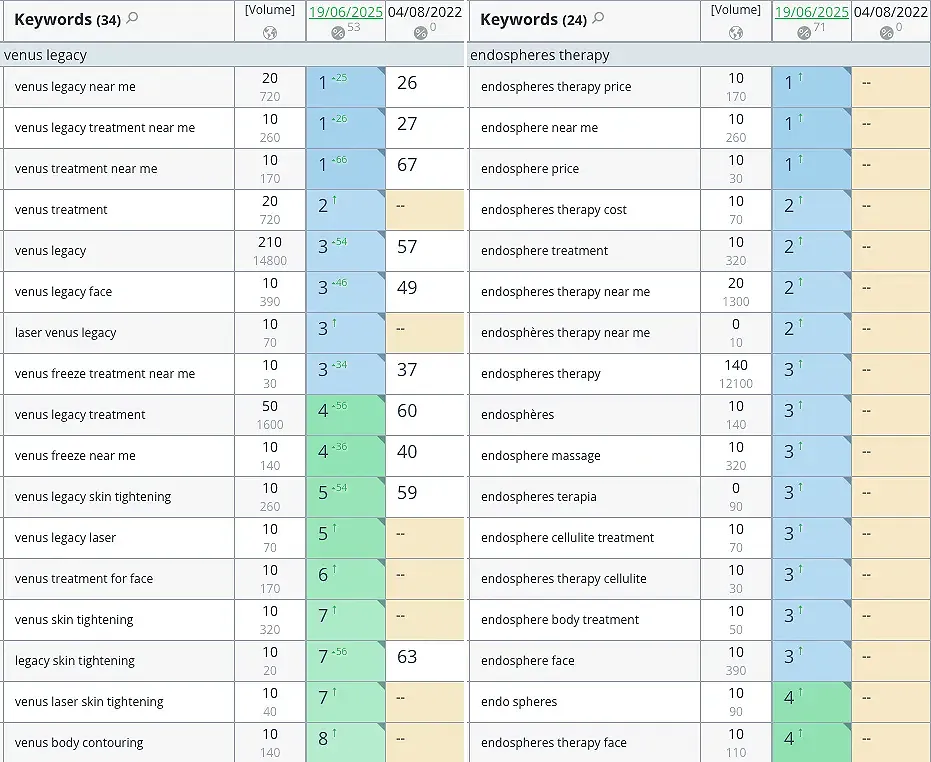 beauty-positions-webp