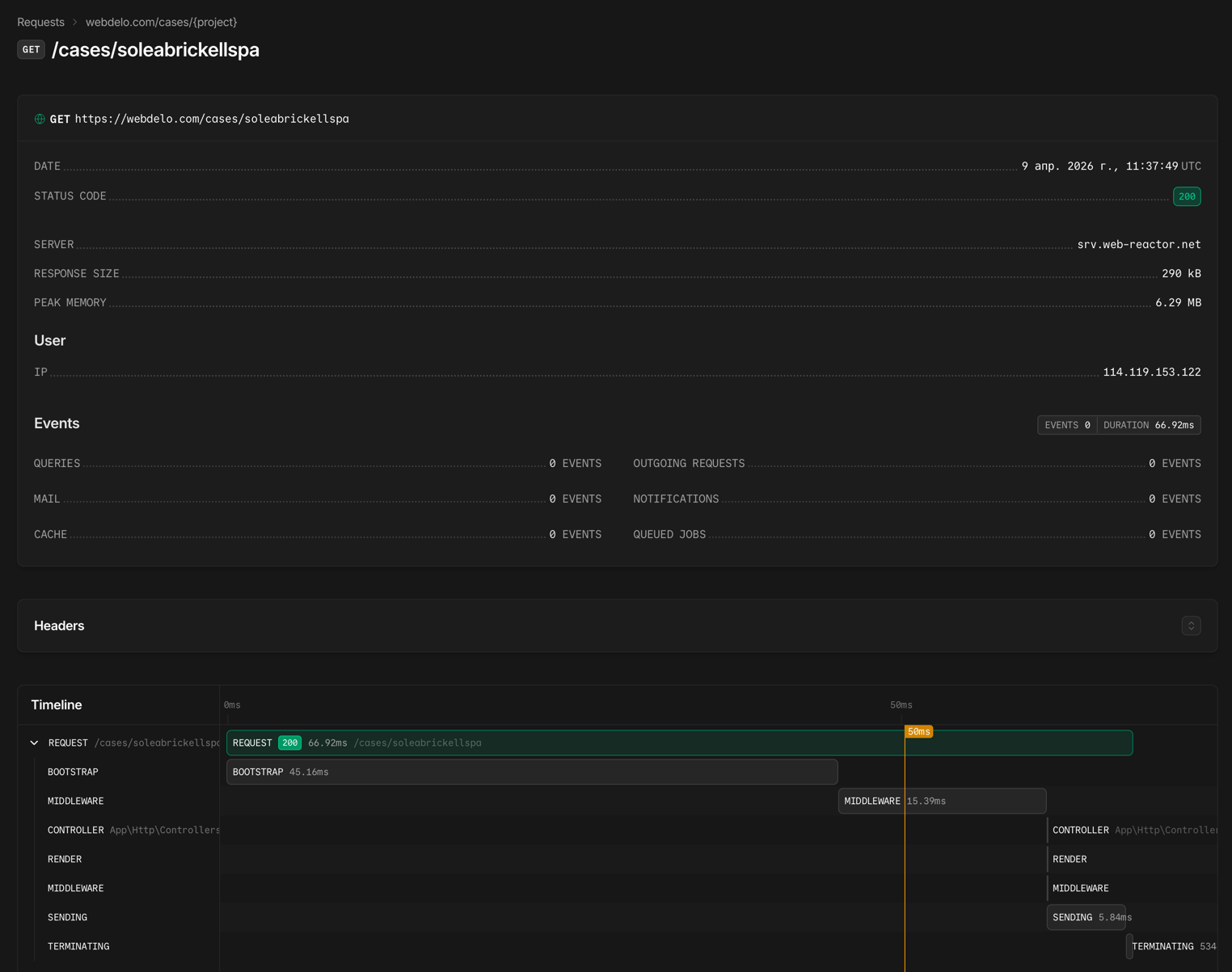 Laravel Nightwatch — трассировка отдельного запроса