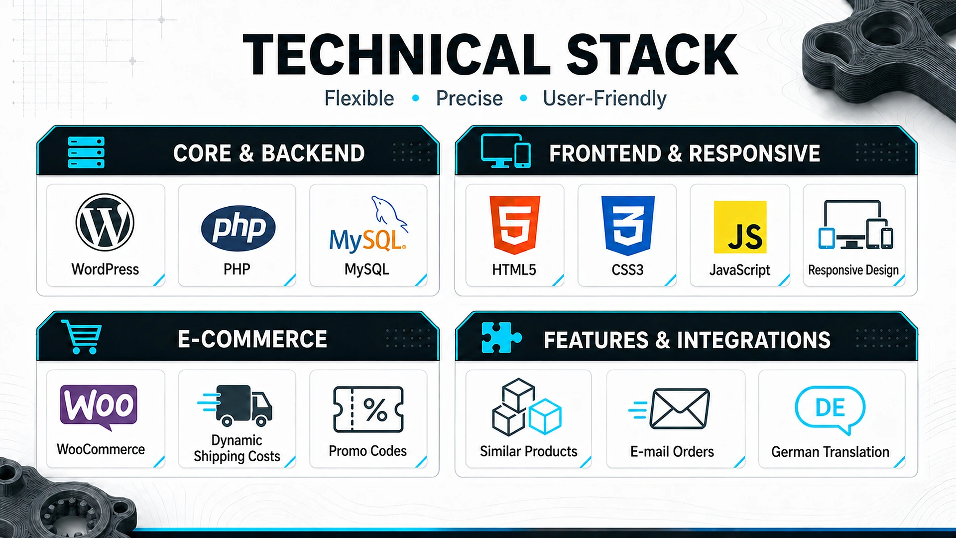 berger3D_TechnicalStackEN
