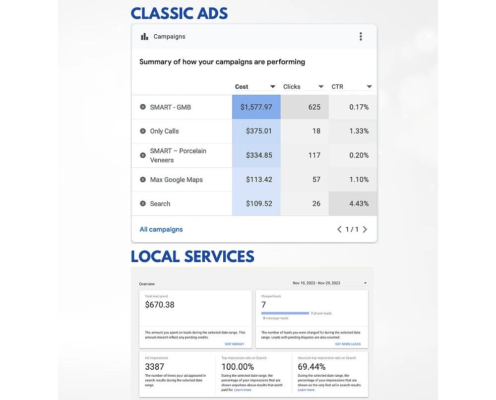 google-ads